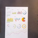 Store with a novel innovative product. Worked on it for 6+ months. Bad SEO – fix in progress. Looking fir feedback and advise on how to increase preorder sign ups.